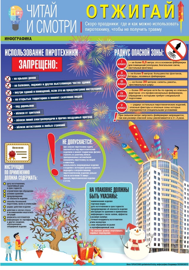 pirotehnika 20221128 2